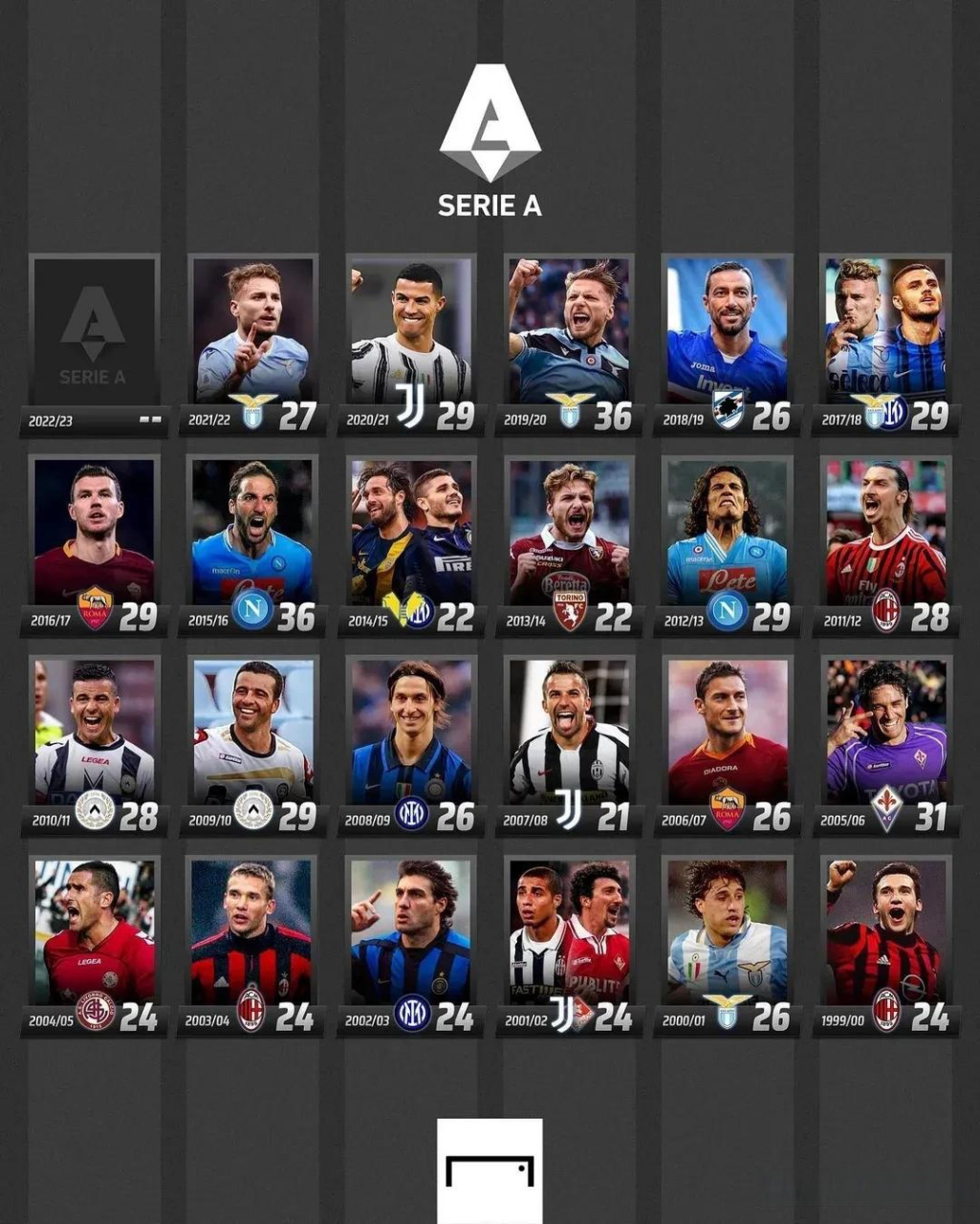 上的全面领 上的全面领