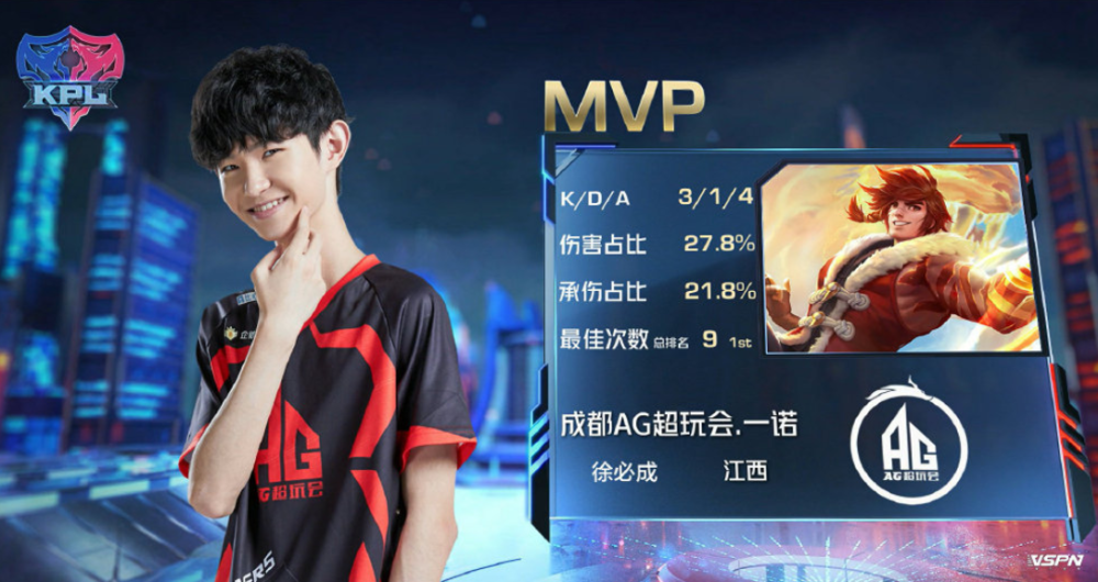 体育新闻 体育新闻