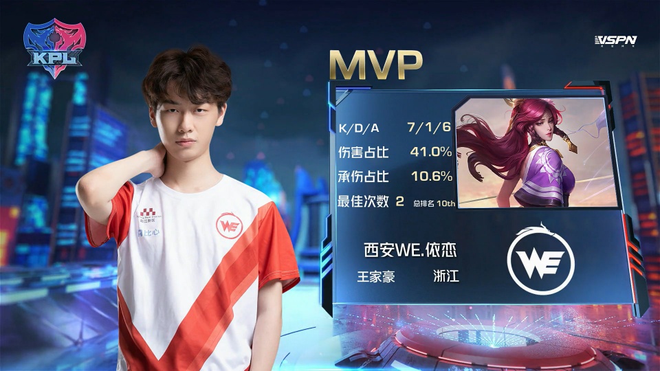 珠三角为例 珠三角为例