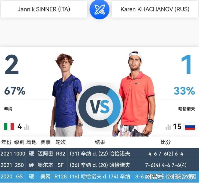 轻的西班牙 轻的西班牙